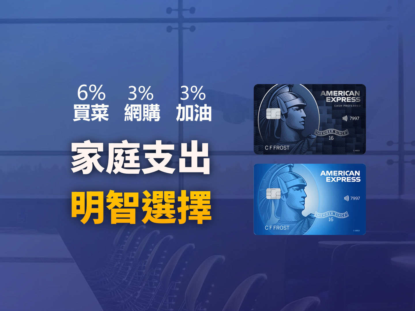 Amex 優質超市卡對決：Blue Cash Everyday (BCE) vs. Preferred (BCP) 哪張更符合您的消費習慣？