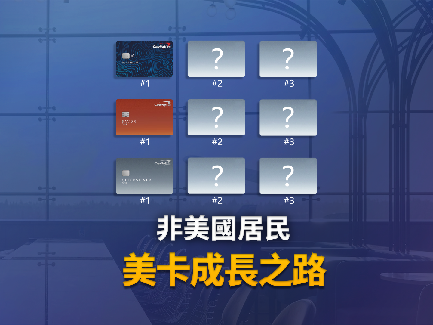 從入門到畢業：非美國居民申請人 (NRA) 申請美卡的 5 條進階路徑