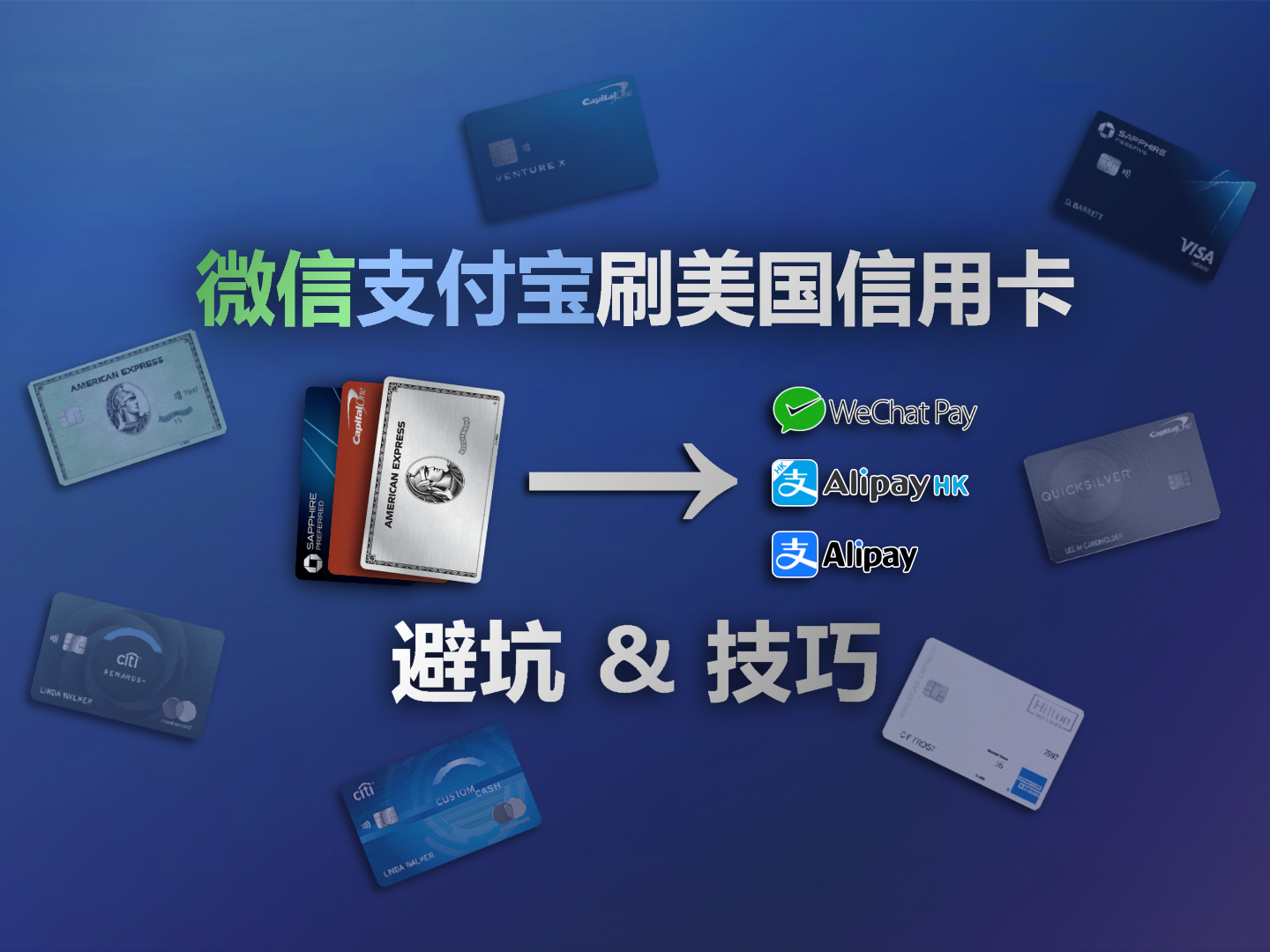 2026 美國信用卡綁定微信/支付寶攻略：跨國消費手續費優化與回饋指南