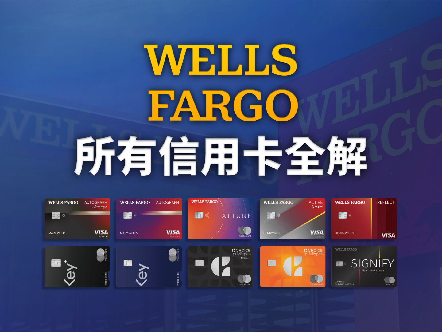 2026 富國銀行 (Wells Fargo) 信用卡全線評測