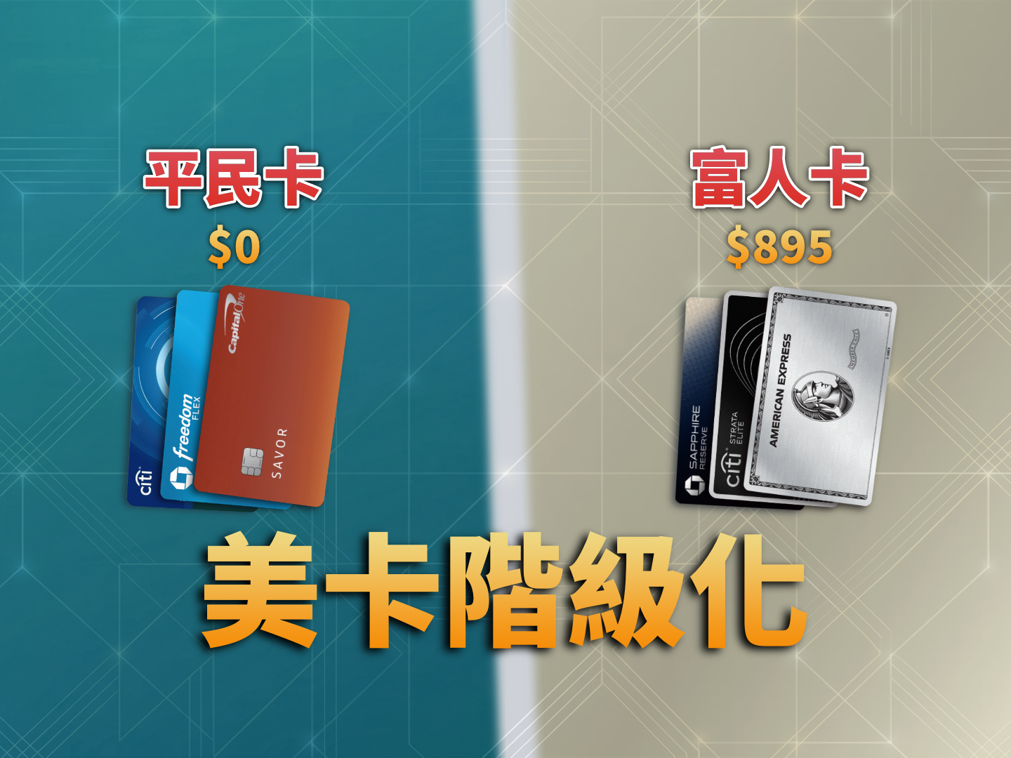 美國信用卡正在兩極分化：普通人玩的卡，和富人玩的卡，已經完全不同了